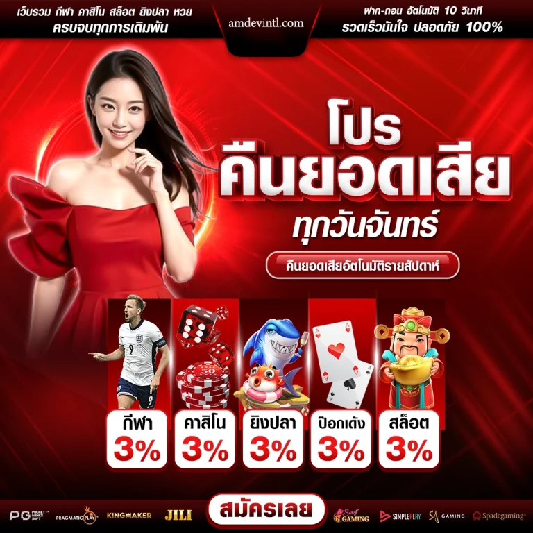 winner888 เครดิตฟรี